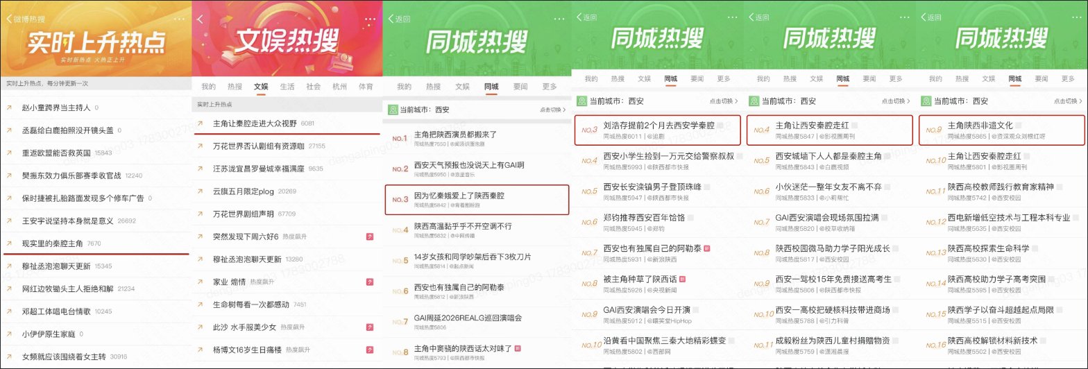 微博热搜